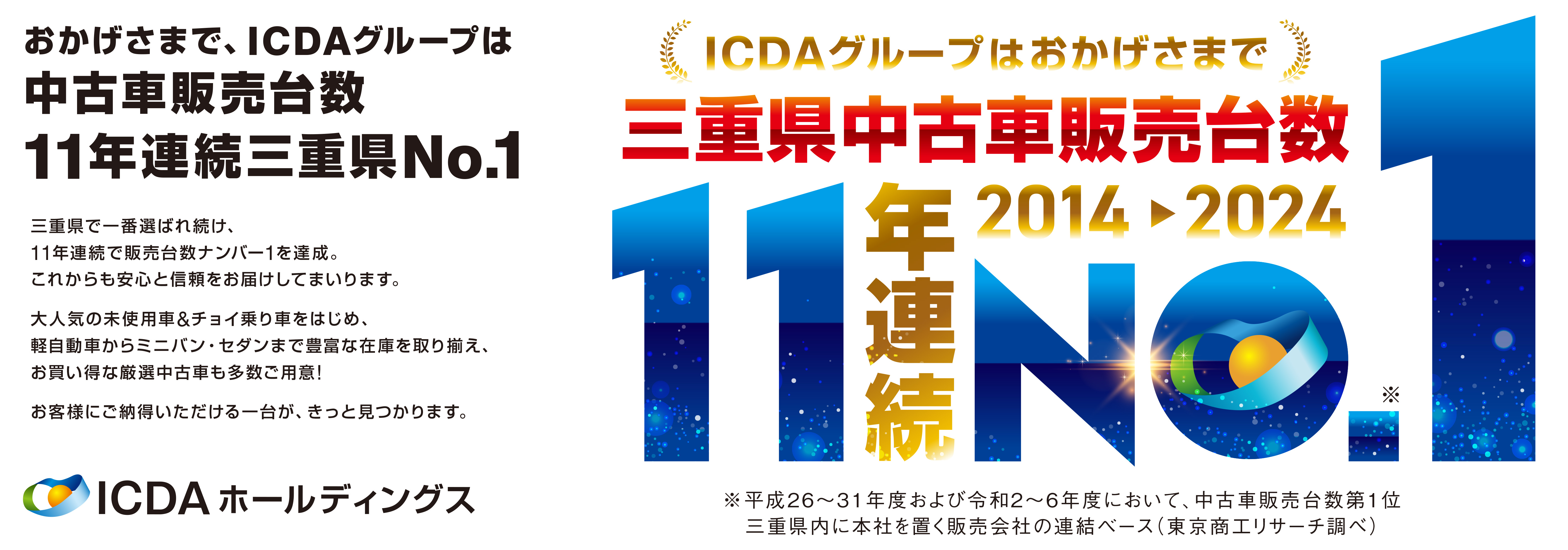 ICDA