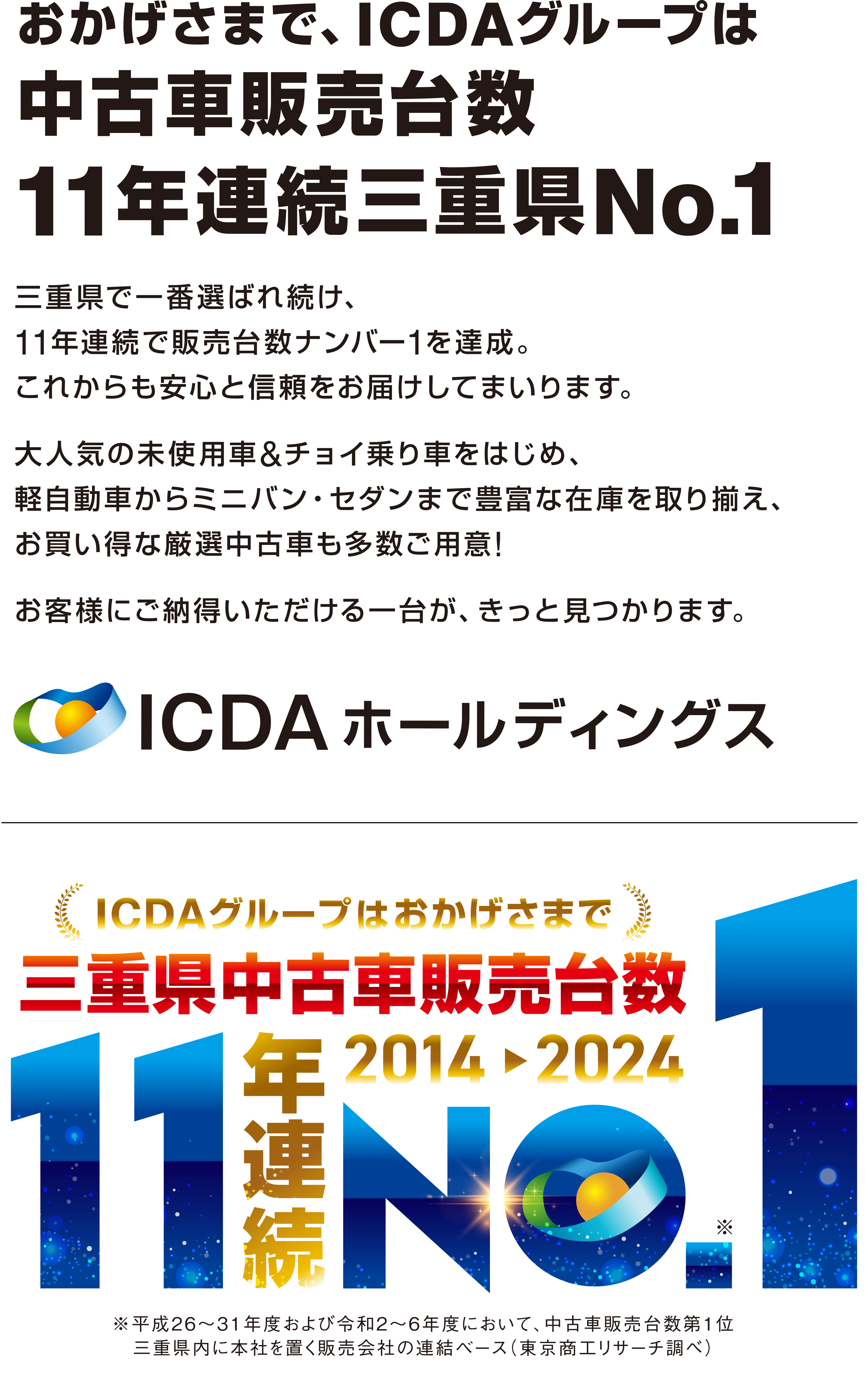 ICDA2